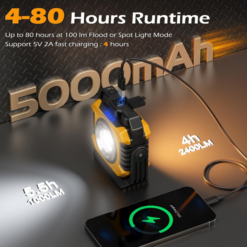 Samyoung 2-Pack 2400LM Magnetic Rechargeable Work Light, Dual-Sided LED Work