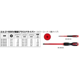 BAHCO(バーコ) Insulated Screwdriver 絶縁ドライバー +80 BE-8610S