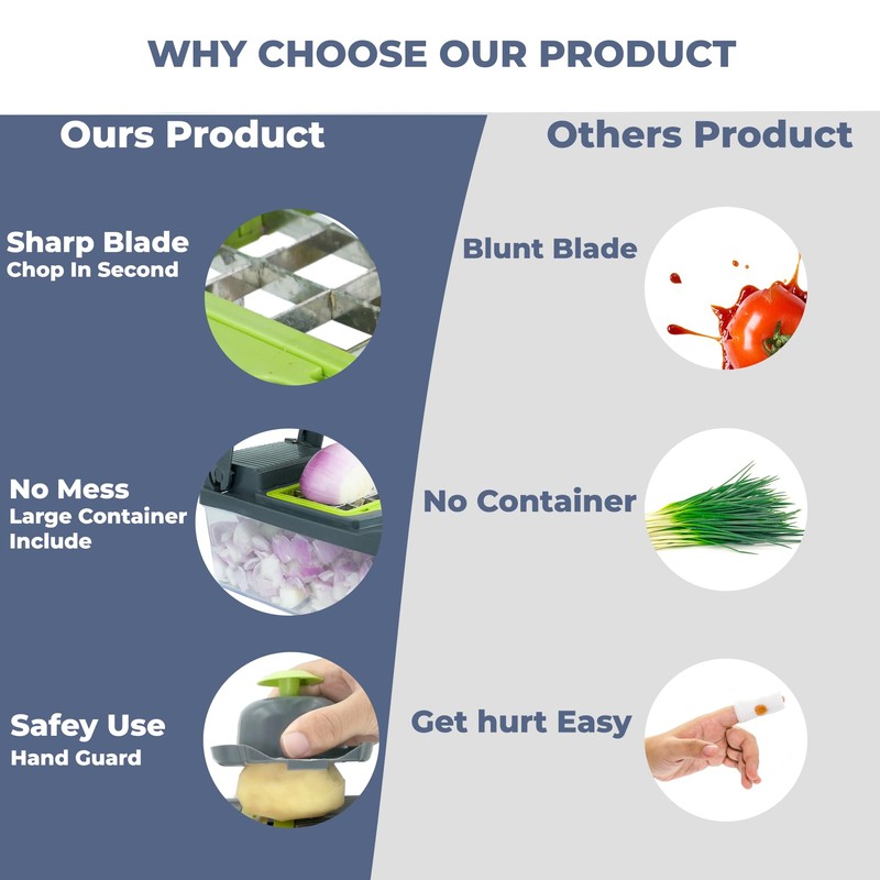 Vegimax Vegetable Chopper & Slicer: Effortless Veggie Cutting for Onion,