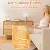 Under Desk Heater, 150W Quiet Foot Warmers for Feet with