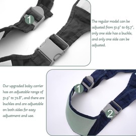 Goorder Adjustable Baby Sling Carriers, Ergonomic Baby Strap One Shoulder Labor-Saving Baby Half Wrapped Sling for 0-36 Months Newborn Infant & Toddler - Up to 20KG