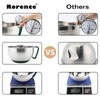 Rorence Mixing Bowls Set: Stainless Steel Non-Slip Bowls with Pour