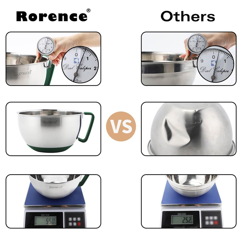 Rorence Mixing Bowls Set: Stainless Steel Non-Slip Bowls with Pour