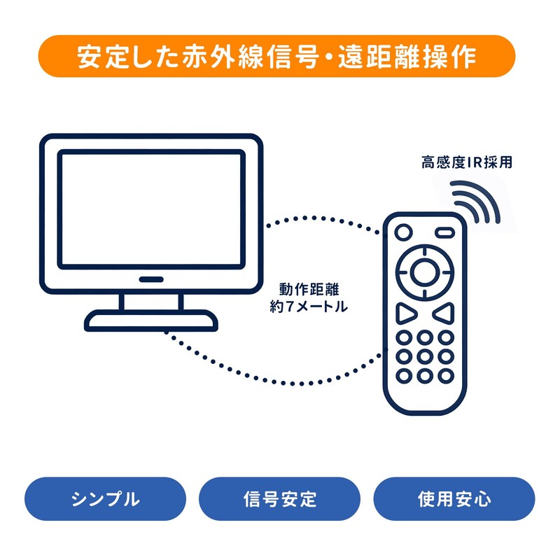 WHENFOR Hisense ERF3D46H Hisense LCD TV Remote Control with Voice