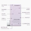 kevin Murphy crystal angel, Illuminating gloss colur enhancing shine treatment
