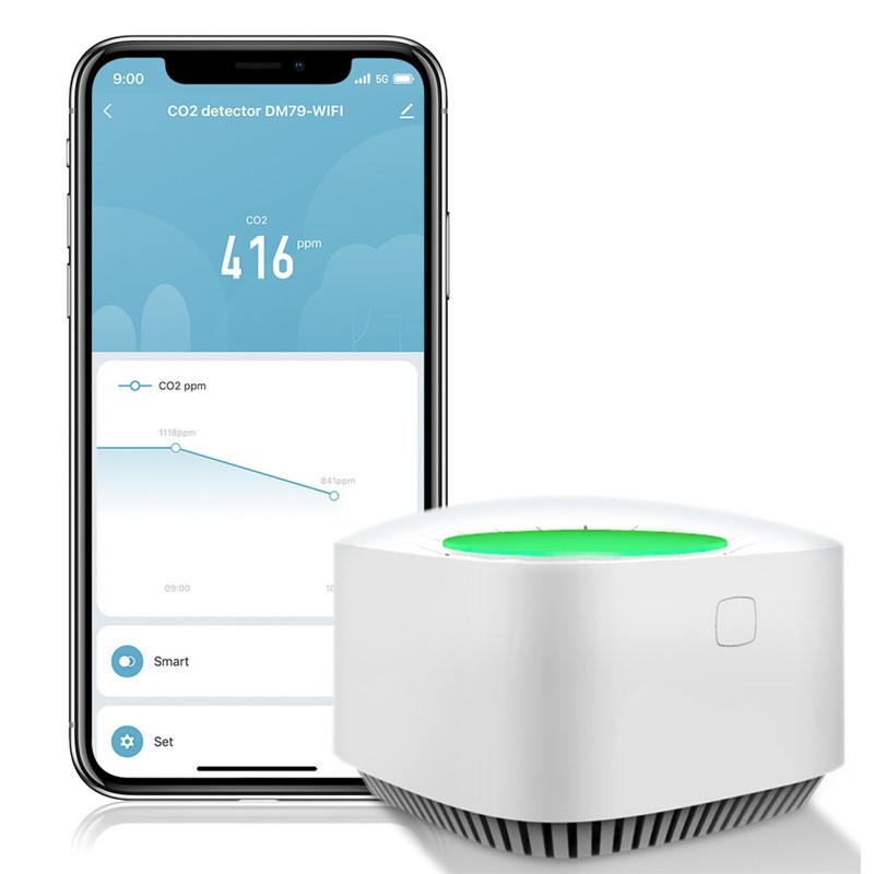 CO2 Detector WiFi Air Quality Monitor Temperature Humidity Tester Thermometer
