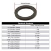 1" CAMLOCK Gasket, CAM and Groove, Black EPDM, 2 White