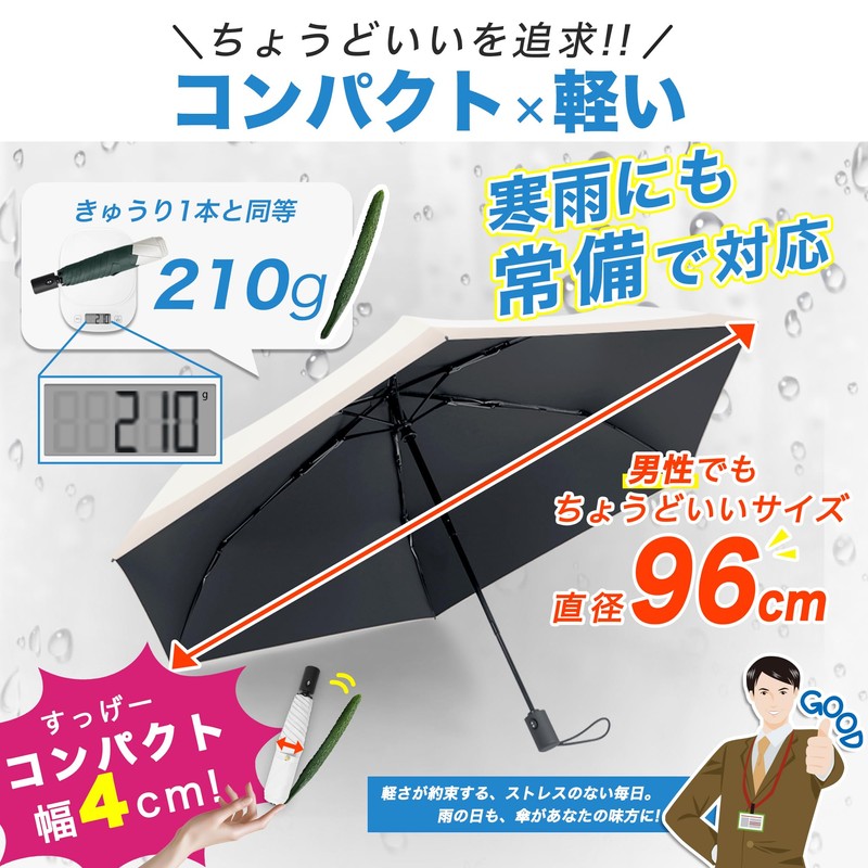 KIMOC Sun Umbrella, UV Protection, 100% Light Shade, Ultra Lightweight,
