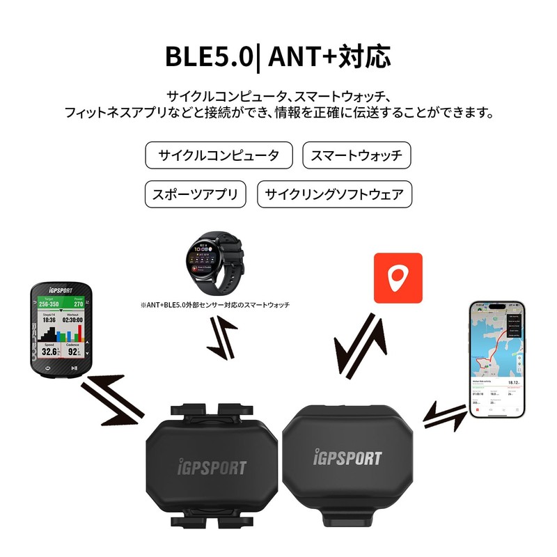 iGPSPORT Motorcycle Accessories (Speed, Cadence, Mount)