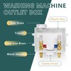 Washing Machine (Laundry) Outlet Box, Center Drain/Side Drain, Niikappu 1/2