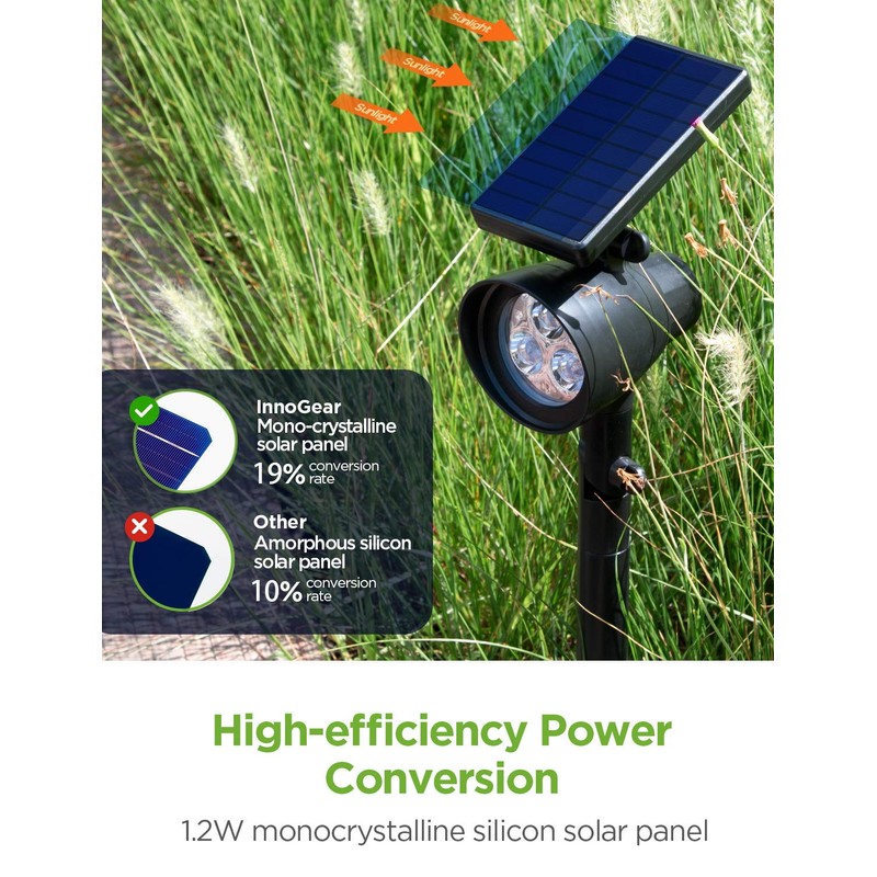 InnoGear Solar Lights, 2-in-1 Waterproof 3 LED Solar Spotlights Adjustable