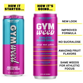 GYM WEED Athletic Focus Drink with KSM-66 Ashwagandha, Lion's Mane Mushroom, L-Theanine, 200mg Green Tea Caffeine with Natural Sweeteners Brain Candy Flavor, 12 Pack