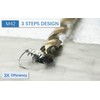 STROTON M42 8% Cobalt Drill Bit (12 mm x 2