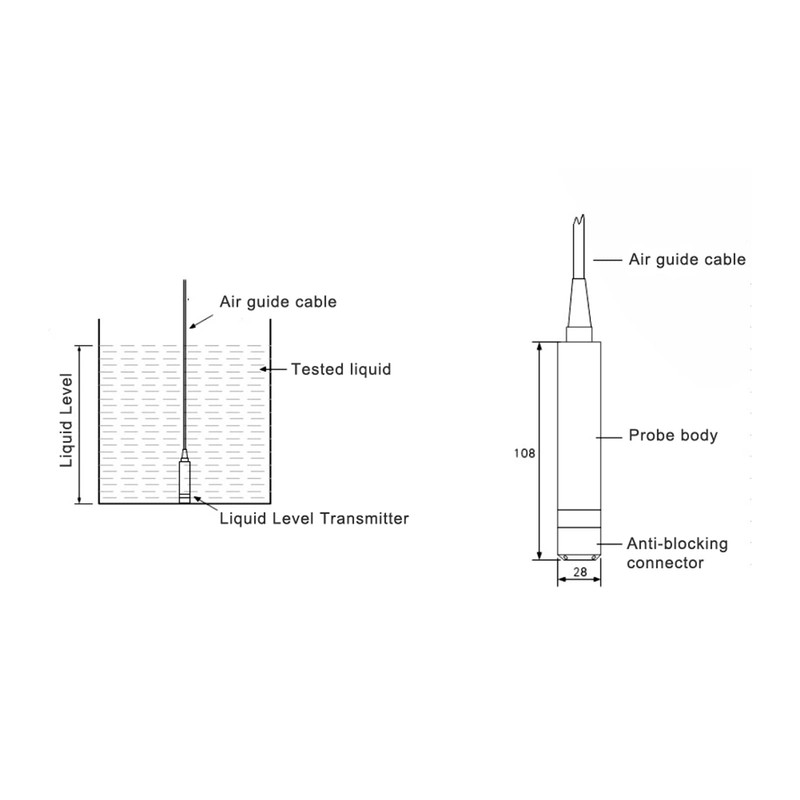 High Precision Level Transmitter, 4-20MA Output, Waterproof IP68 Protection, Shockproof
