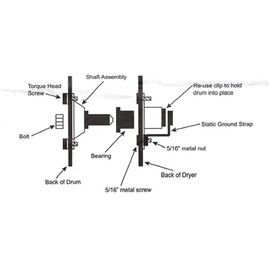 newlifeapp WE25X205 PRIMIUM QUALITY DRYER REAR DRUM BEARING KIT COMPATIBLE WITH GENERAL ELECTRIC, MOFFAT.