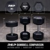 Rep Rubber Grip Dumbbells - 5 lb Pair