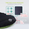 Ultralight 17oz Camping Sleeping pad- Gear Doctors ApolloAir - Compact,