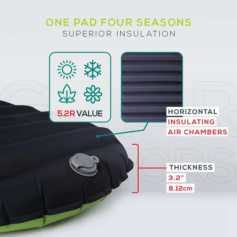 Ultralight 17oz Camping Sleeping pad- Gear Doctors ApolloAir - Compact,
