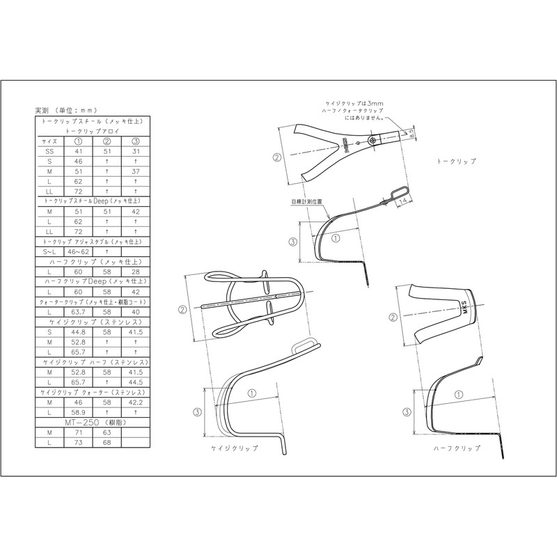 MKS (三ヶ島) toxukurippu [Steel] Deep Twin Left and Right Set