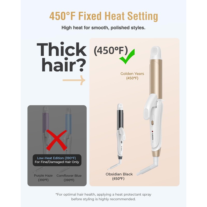 Europe Travel Curling Iron Mini: Dual Voltage Curling Iron for