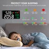 Decibel Meter Digital Noise Tester, Wall Mount Clock Monitor Sound