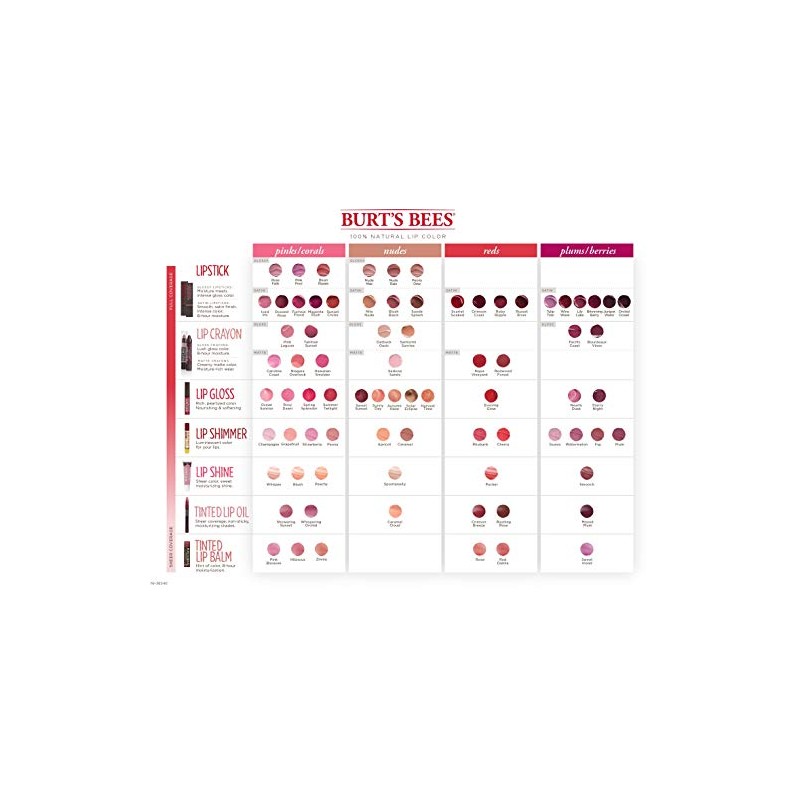 Burt 's Bees Lip Gloss, 0.2 onzas