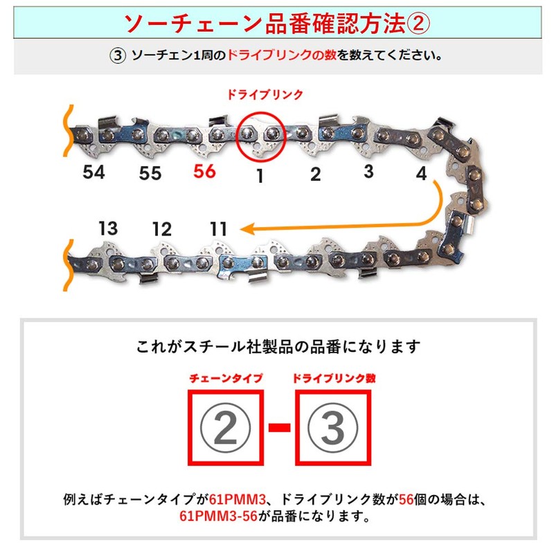 Steel Genuine Saw Chain 61PMM3-50 1 Piece Chainsaw Replacement Blade