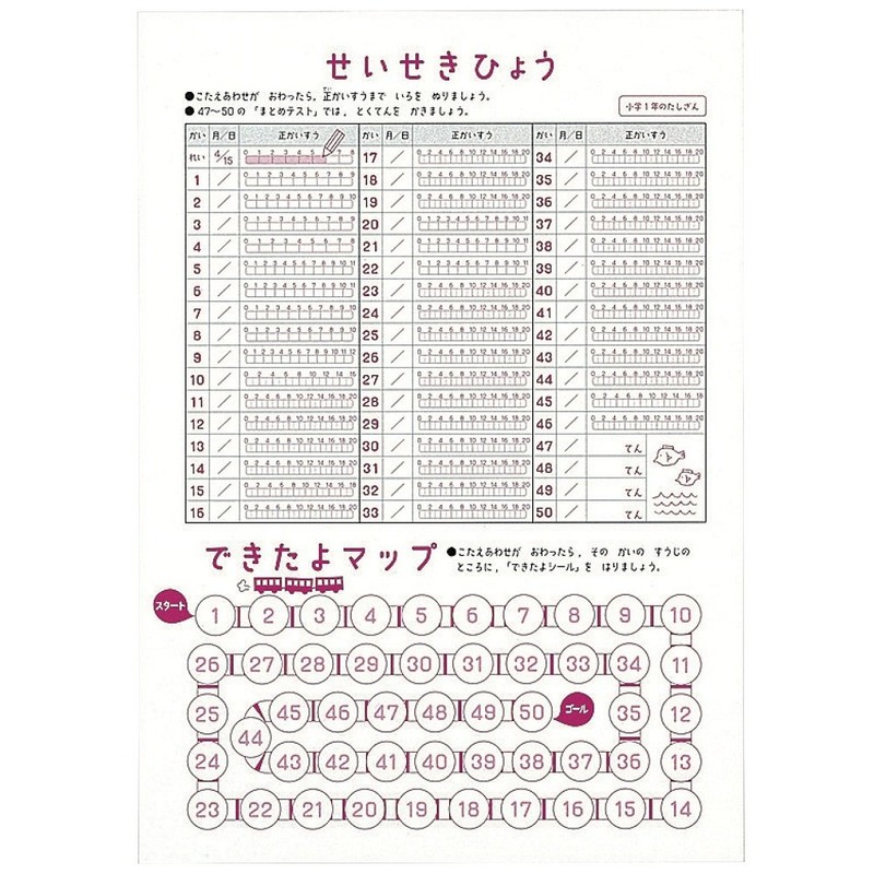 Gakken Staefl N04608 Done Yo Drill, 2 Years, Words no