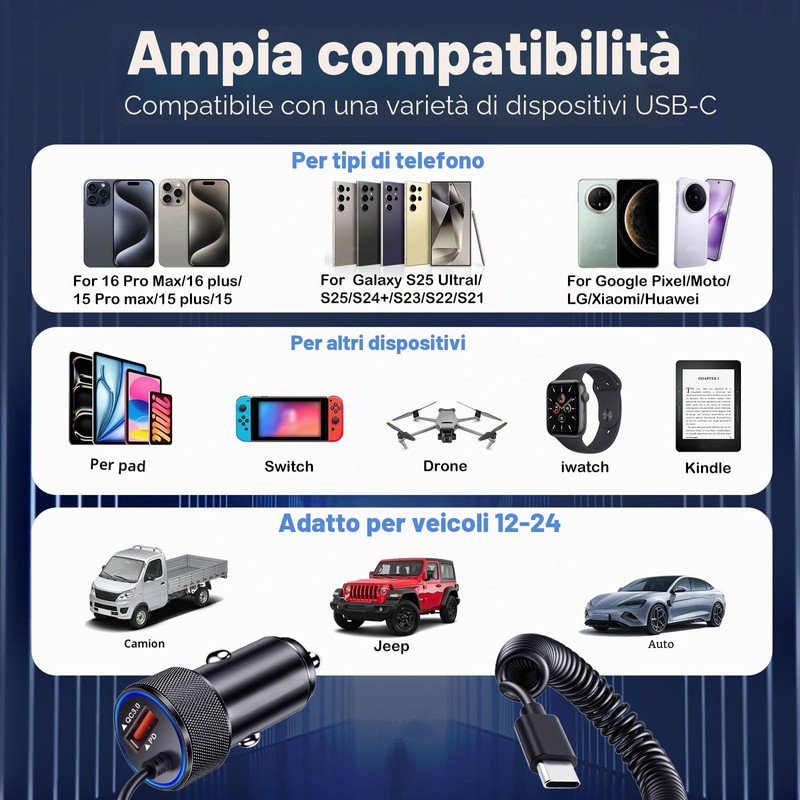 Adattatore per accendisigari USB C, 3,4 A, rapido da auto
