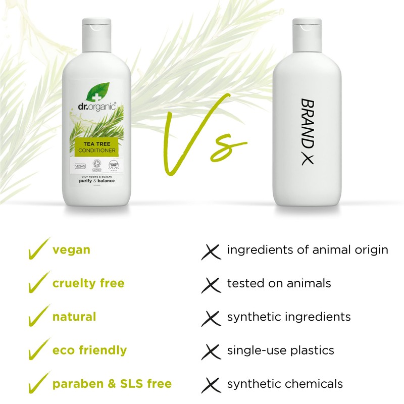 Do Acondicionador Árbol De Té 265ml