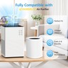 F2 Replacement Filter, Compatible with AMEIFU F2 Air Purifier for