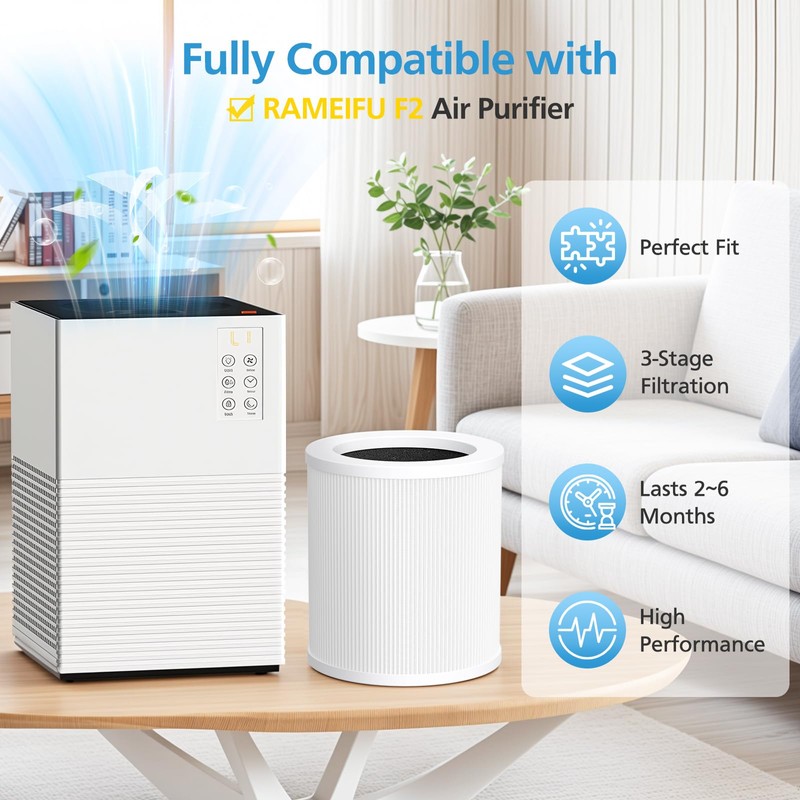 F2 Replacement Filter, Compatible with AMEIFU F2 Air Purifier for