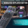 BT REMOTE - GENUINE ORIGINAL BT YOUVIEW REMOTE CONTROL -