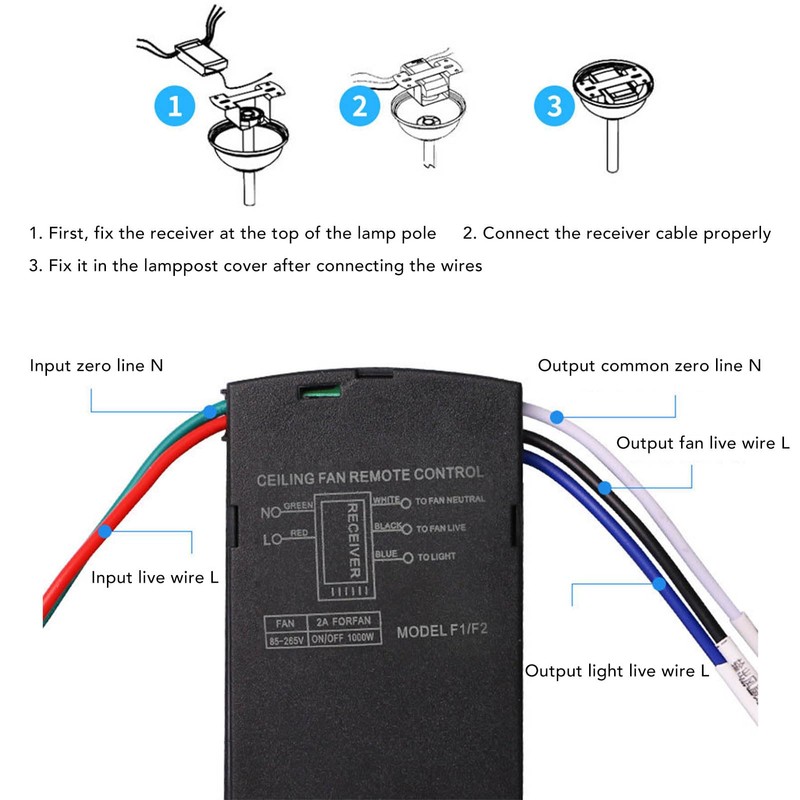 Universal Ceiling Fan Remote Control Kit, Replacement Wireless Ceiling Fan