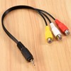 2.5mm Mini AV Male to 3RCA Female M/F Audio Video