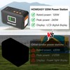 HOWEASY Portable Power Station,120W(240W Peak) Solar Generator,88Wh Lithium Battery Power
