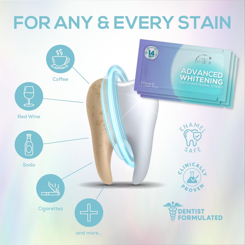 Venus Visage Teeth Whitening Strips 28 Strips (14 Pack), Professional