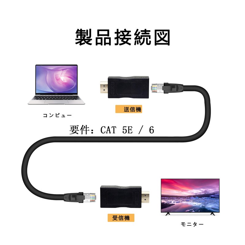 SinLoon HDMI Extender HDMI to RJ45 HDMI Extender HDMI Transmitter