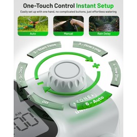 [2026 Upgrade] 2 Zone Sprinkler Timer with Brass Inlets & Outlets, Unistyle Programmable Water Timer for Garden Hose, IP55 Waterproof Hose Timers with Manual Irrigation Timers for Yard and Lawn Patio