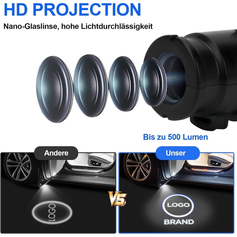 AutoQi Welcome Light for Mercedes CLA C118 X118 CLS C257