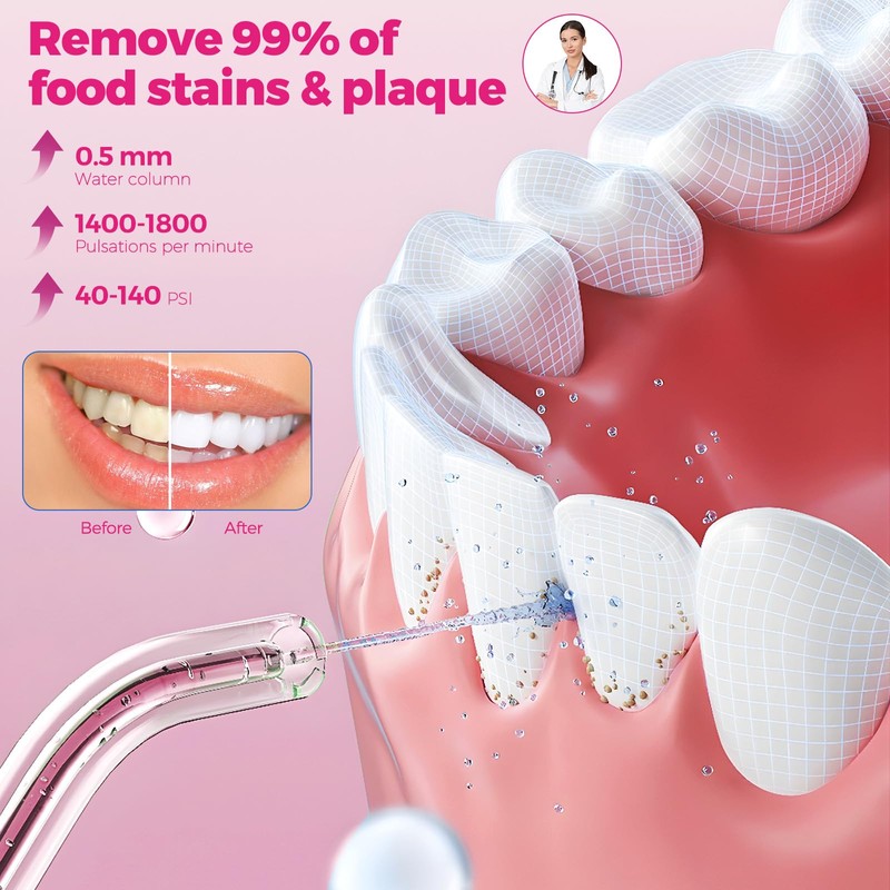 Water Flosser for Teeth Cordless & Oral Irrigator Dental Flosser,