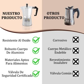 NEWYOUTH Cafetera Espresso - 12 Tazas 600ML Cafetera Italiana de Aluminio Pot Express, Cafetera Italiana y Cubana, Olla Octogonal de Aluminio Pulido a Mano para Casa y Camping