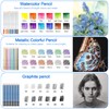 Professional Sketching Pen Set Sketching Drawing Pencils Professional Art Set