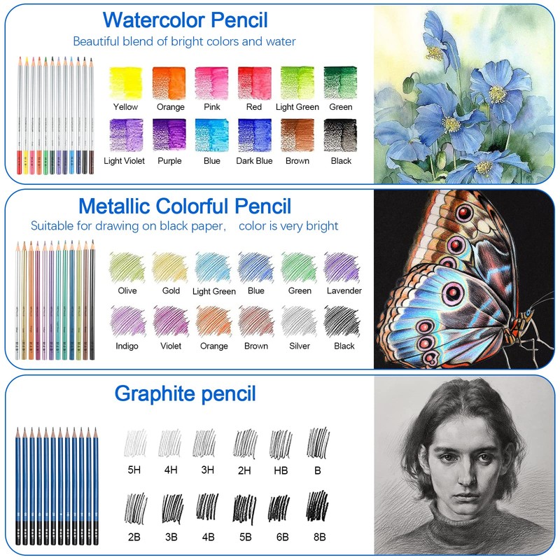 Professional Sketching Pen Set Sketching Drawing Pencils Professional Art Set