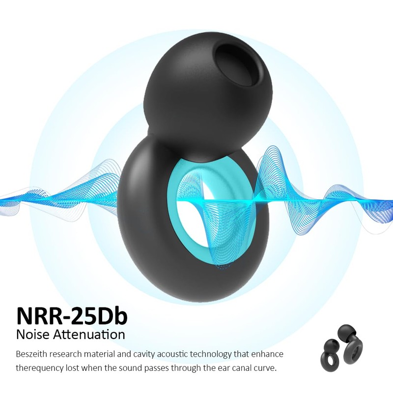 KEQAR Earplugs come with case - designed for concerts and