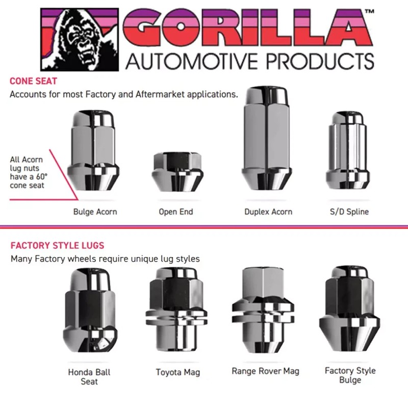 Gorilla Rims Wheel Locks Acorn Black Chrome 12mm x 1.50