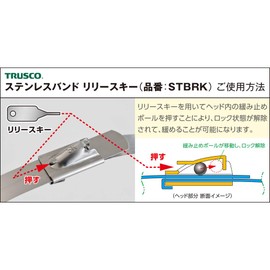 TRUSCO STBRK Stainless Steel Band Release Key for Removable Type