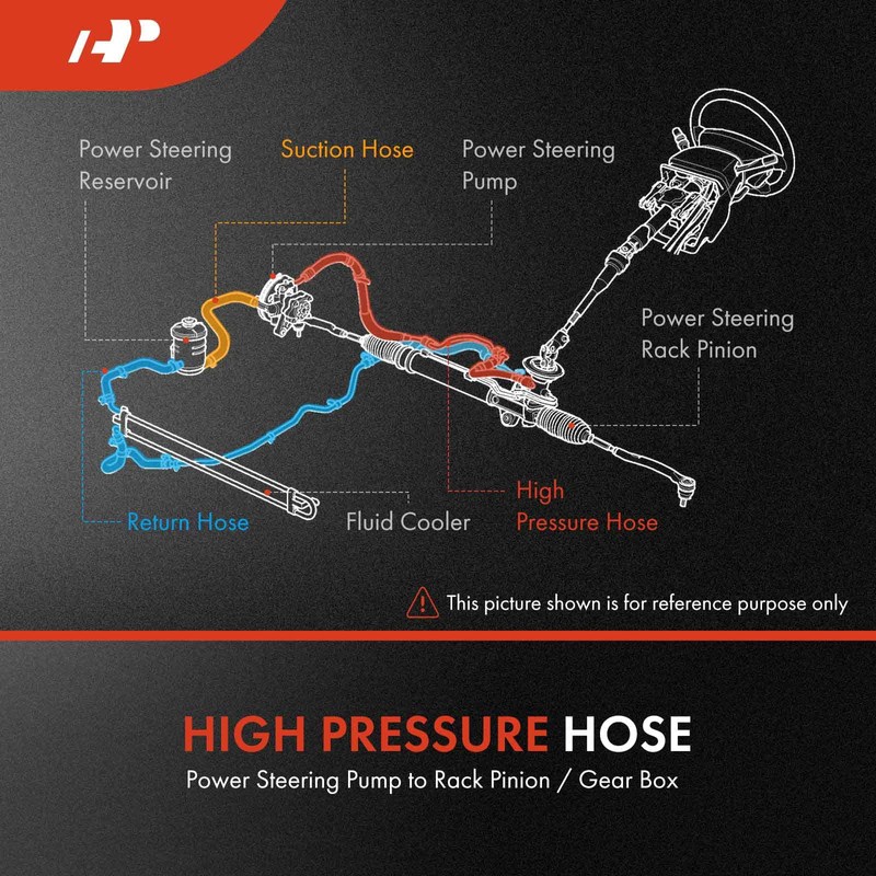 A-Premium Power Steering Hose Pressure Hose Line Assembly Compatible with