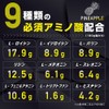グロング COMPLETE EAA サプリ トライアルパック 11g パイナップル風味 必須アミノ酸 全9種類配合
