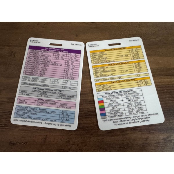 Medical Laboratory Reference Card, Blood Test Ranges and Order of